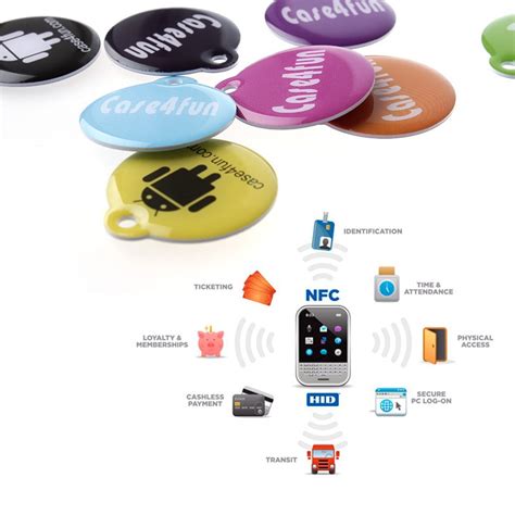 what are things you can do with an nfc tag|cool uses for nfc tags.